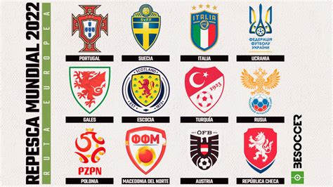 These are the 12 national teams that will play in the play-off for the ...