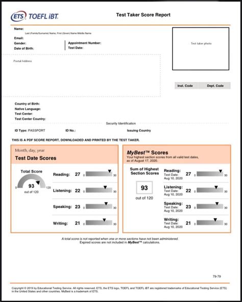 TOEFL – Test of English as a Foreign Language - Study Abroad