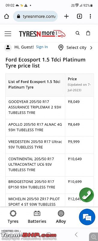 Ford EcoSport : Official Review - Page 854 - Team-BHP