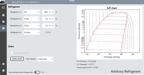 Request to add R454B to List of Fluids · Issue #2222 · CoolProp/CoolProp · GitHub