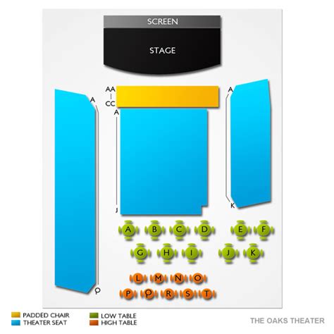 Oaks Theater Seating Chart | Portal.posgradount.edu.pe