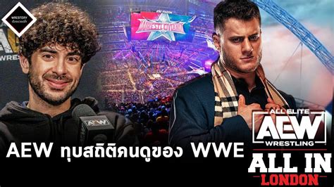 AEW จัดศึกใหญ่ All In ทุบสถิติคนดูในสนามมากที่สุดของ WWE - YouTube