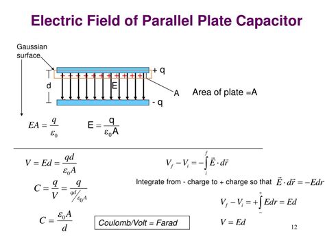 PPT - Lecture 5 Capacitance Ch. 25 PowerPoint Presentation, free download - ID:743513