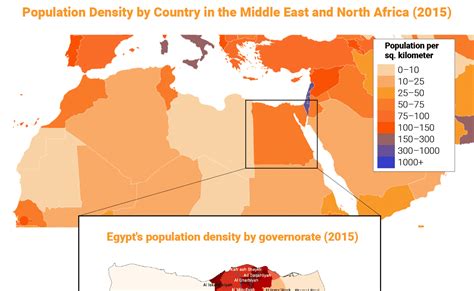 Ancient Egypt Population Growth