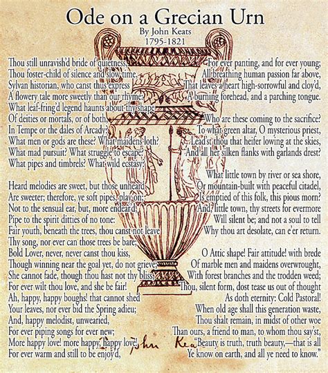 POETRY. POEM, Ode on a Grecian Urn by John Keats. 1795 to 1821. Digital ...