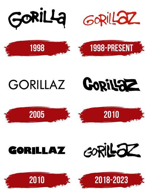 Gorillaz Logo, symbol, meaning, history, PNG, brand