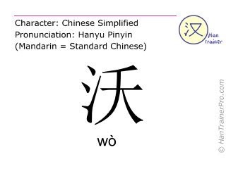 English translation of 沃 ( wo / wò ) - rich in Chinese