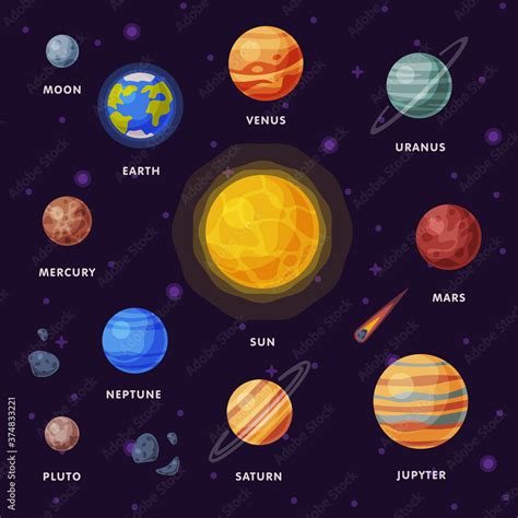 Solar System, Earth, Saturn, Mercury, Venus, Earth, Mars, Jupiter ...