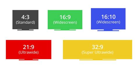 1080p vs 1440p vs 4k: Which Resolution Is Right For You? - RTINGS.com