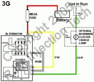 Ford 3G Alternator Wiring Diagram - Collection - Faceitsalon.com