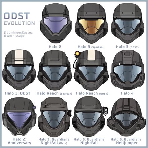 I present to you... The Evolution of the ODST helmet!🔥 The Helljumpers have changed a lot over ...