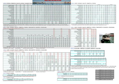 Vaporetti WaterBus: Vaporetti Autobus Venezia tutti gli ORARI ACTV IMOB Venice Waterbus ...