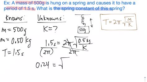 How to solve for the Spring Constant of a Mass on a Spring (Medium) - YouTube