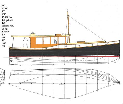 Start your Boat plans: Wooden Layout Boat Plans