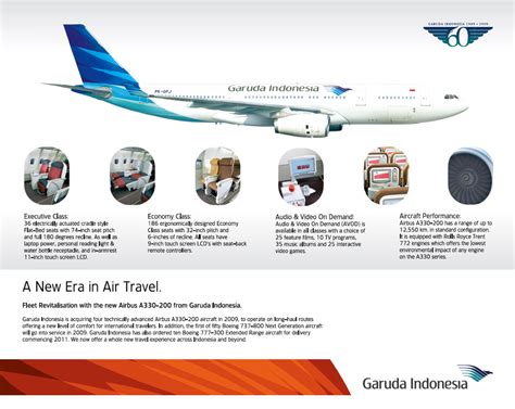 Java Travelling: Garuda Indonesia , The Indonesia's national Airline