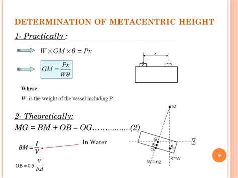 PPT - Experiment (2) BUOYANCY & FLOTATION (METACENTRIC HEIGHT ...