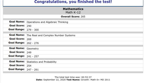 MAP testing provides important data that influences virtual learning - The Observer