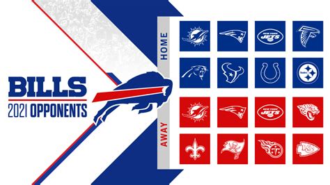 Buffalo’s opponents for the 2021 NFL season have been finalized