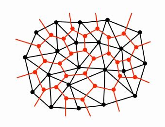 Figure A3. Planar triangulated graph (black) and its dual (red). | Download Scientific Diagram