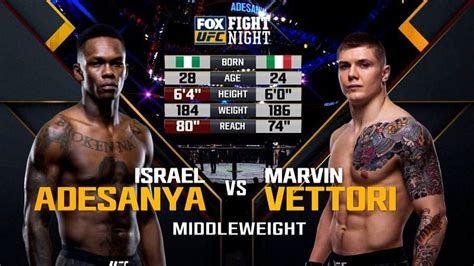 Analyzing who actually won the first Israel Adesanya vs. Marvin Vettori fight