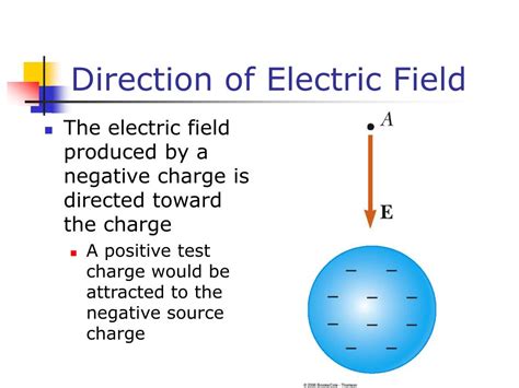 PPT - Lecture 3 PowerPoint Presentation, free download - ID:5770786