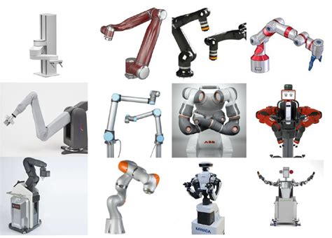 What Are the Best Collaborative Robots?