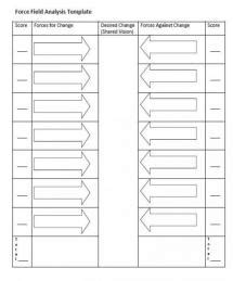 Force Field Analysis Template - The Compass for SBC