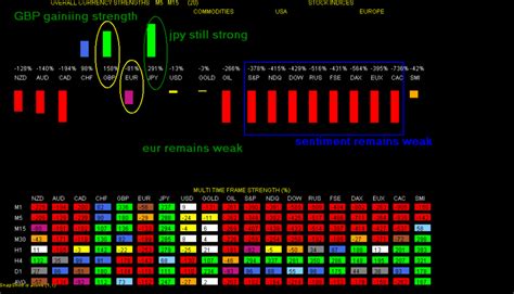 My forex heat map - yvilopup.web.fc2.com