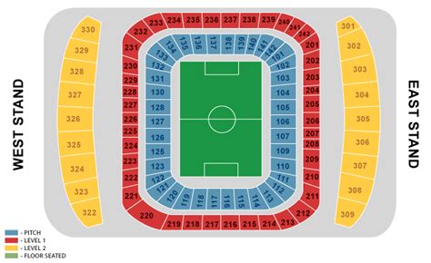 City Of Manchester Stadium - Seating Chart and Information | Football ...