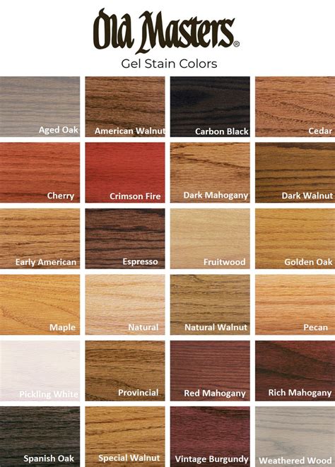 Benjamin Moore Interior Wood Stain Color Chart | Psoriasisguru.com