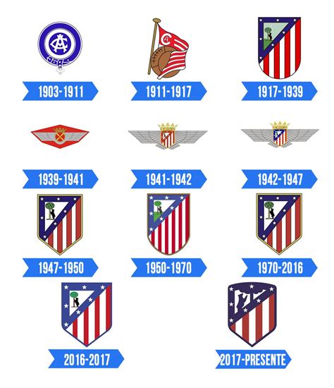 Atletico Madrid Logo: valor, história, PNG