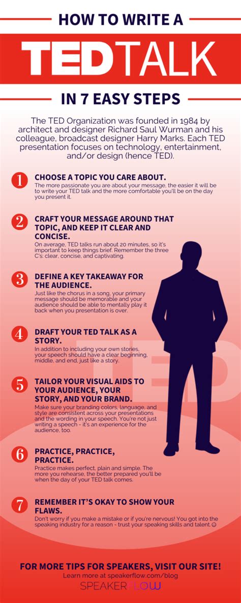 How To Write A TED Talk In 7 Quick And Easy Steps