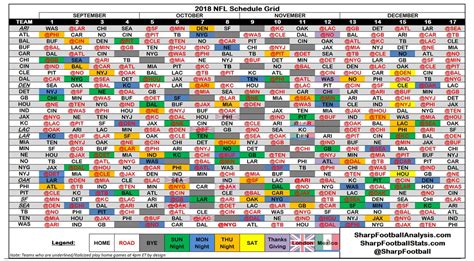 When Does Nfl Schedule Come Out | Examples and Forms