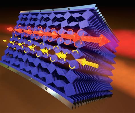 Metamaterials Market 2022 Emerging Technology and Innovation Trends of Top Companies That Are ...