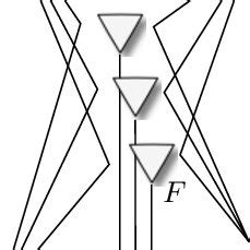 Architecture of a typical neural network language model. | Download Scientific Diagram