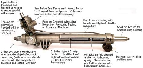 Our Steering Racks