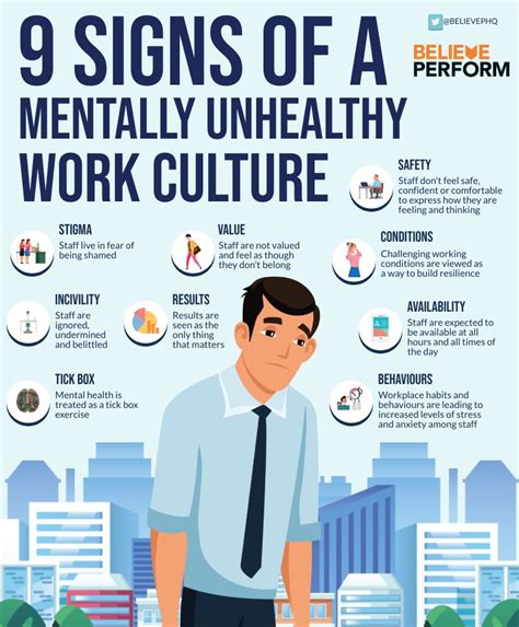 BelievePerform on Twitter: "Mentally unhealthy and toxic work cultures ...