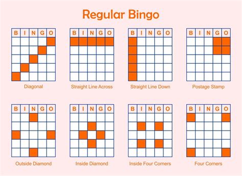 Bingo Winner Pattern