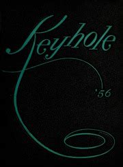 Ben Davis High School - Keyhole Yearbook (Indianapolis, IN), Covers 1 - 15