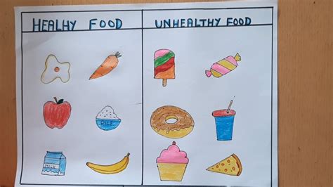 How To Draw Healthy Food Chart - Printable Templates Free