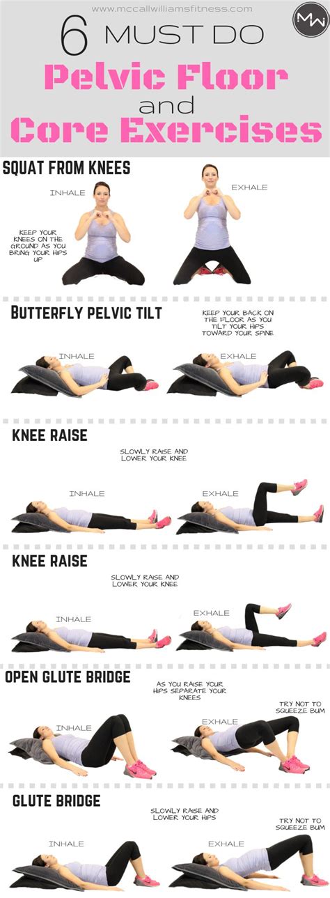 6 Must Do Pelvic Floor And Core Exercises During Pregnancy | Post pregnancy workout, Post partum ...