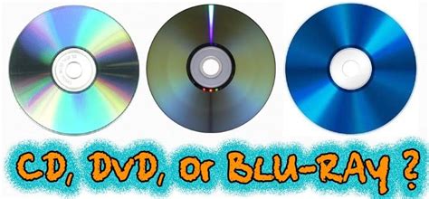 What’s CD, DVD & Blu-Ray And How It Works? | DESKDECODE.COM