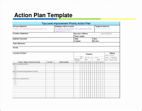 Smart Action Plan Template Excel Lovely 8 Smart Goals Excel Template Exceltemplates E… | Action ...