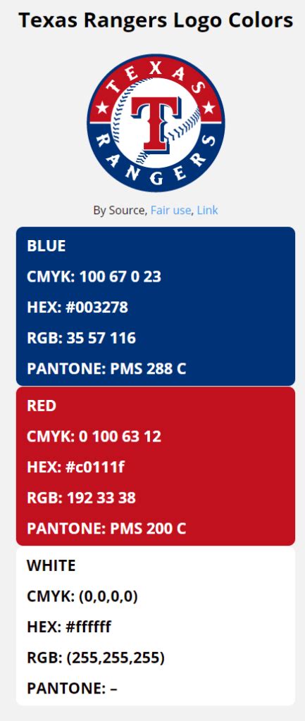 Texas Rangers Team Colors | HEX, RGB, CMYK, PANTONE COLOR CODES OF ...