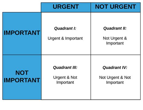 10 Tips for Mastering Time Management at Work | Lucidchart Blog