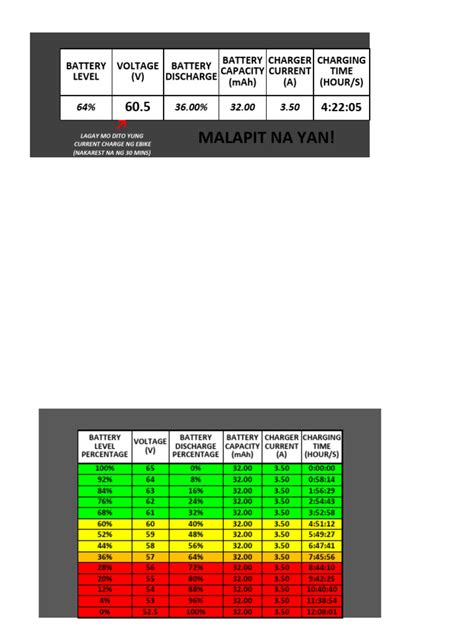 Charging Time Calc | PDF