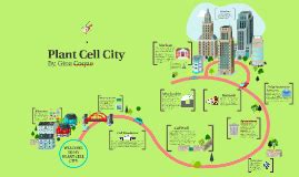 Plant Cell City | Cell city, Plant cell, Cell city project