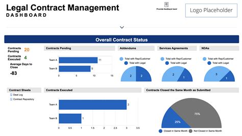 Legal Contract Management Template Set | Smartsheet