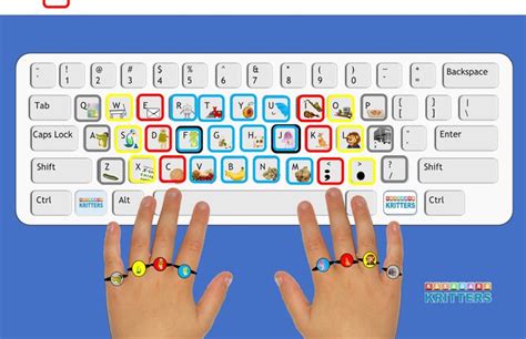 If you type adeptly with 10 fingers, you're typing faster than your ...