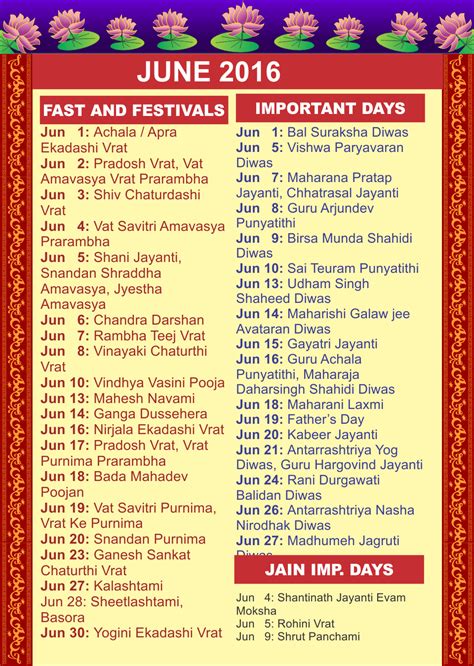 Indian Festivals Calendar 2020 APK for Android - Download